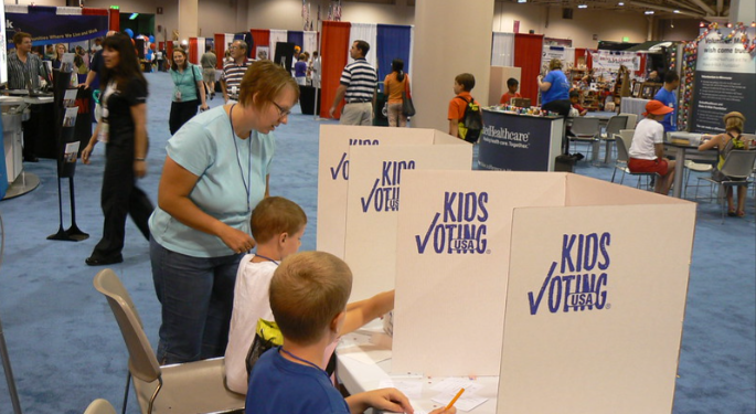 A 1944 Prescription for Teaching Students the Principles of Good Citizenship