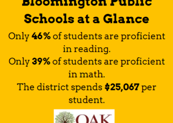 Bloomington Public Schools at a Glance
