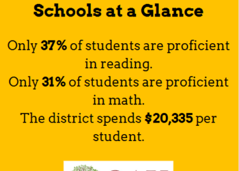 Burnsville-Eagan-Savage Schools at a Glance