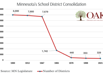 Minnesota’s School District Consolidation