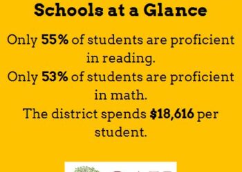 South Washington County Schools at a Glance